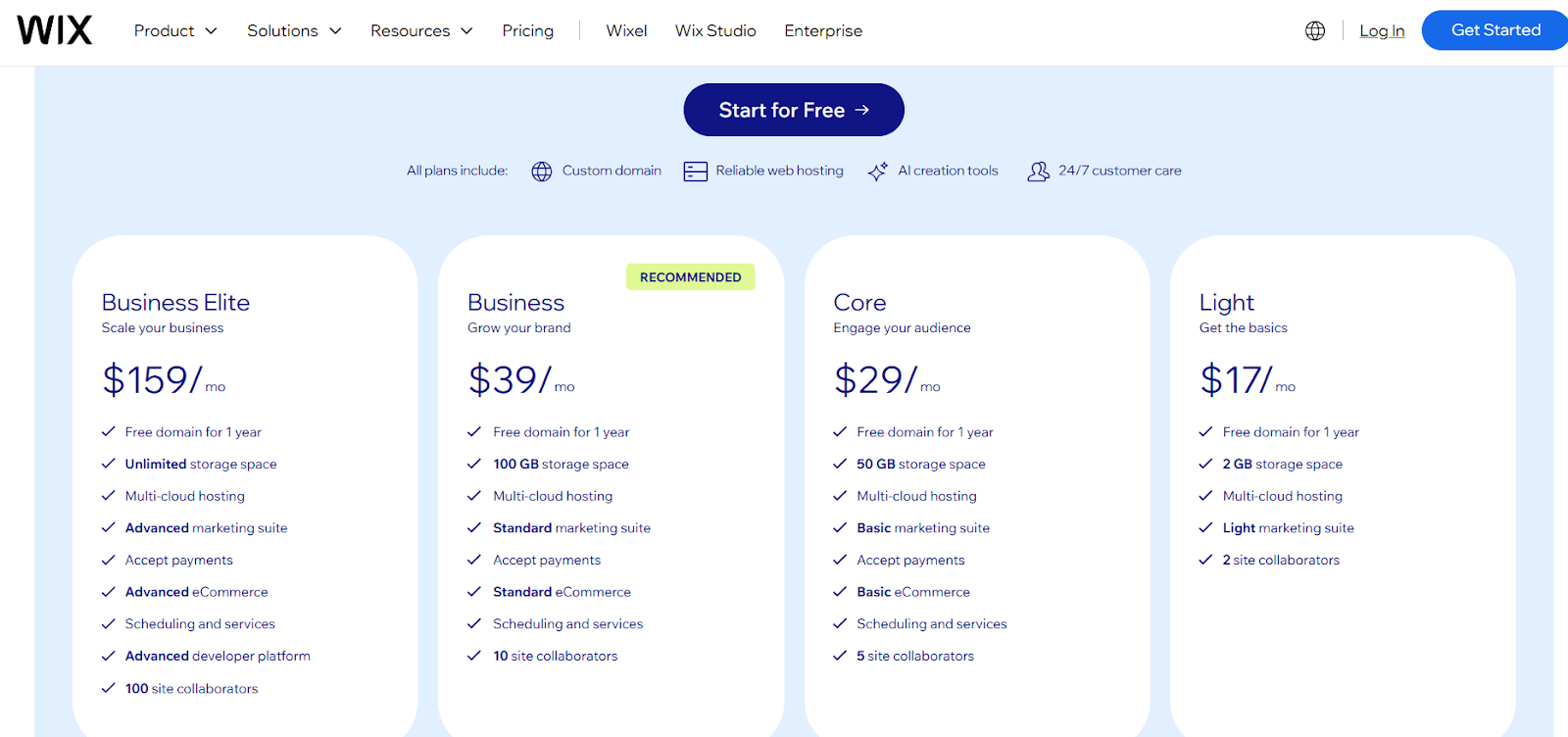Wix's pricing 