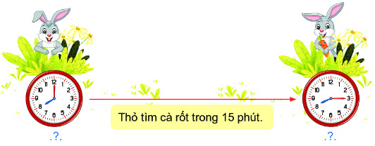 BÀI 13. CÁC SỐ TỪ 101 ĐẾN 110