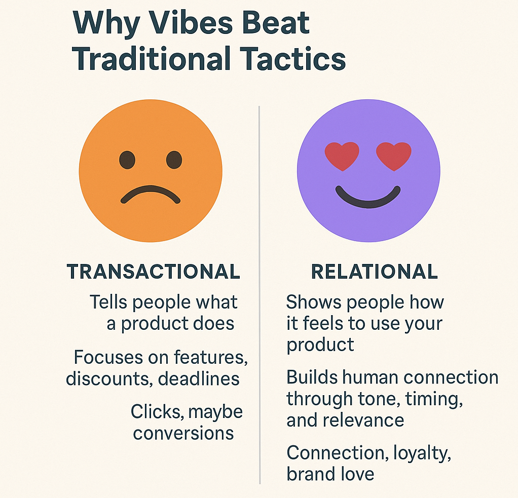 vibes beat traditional tactics