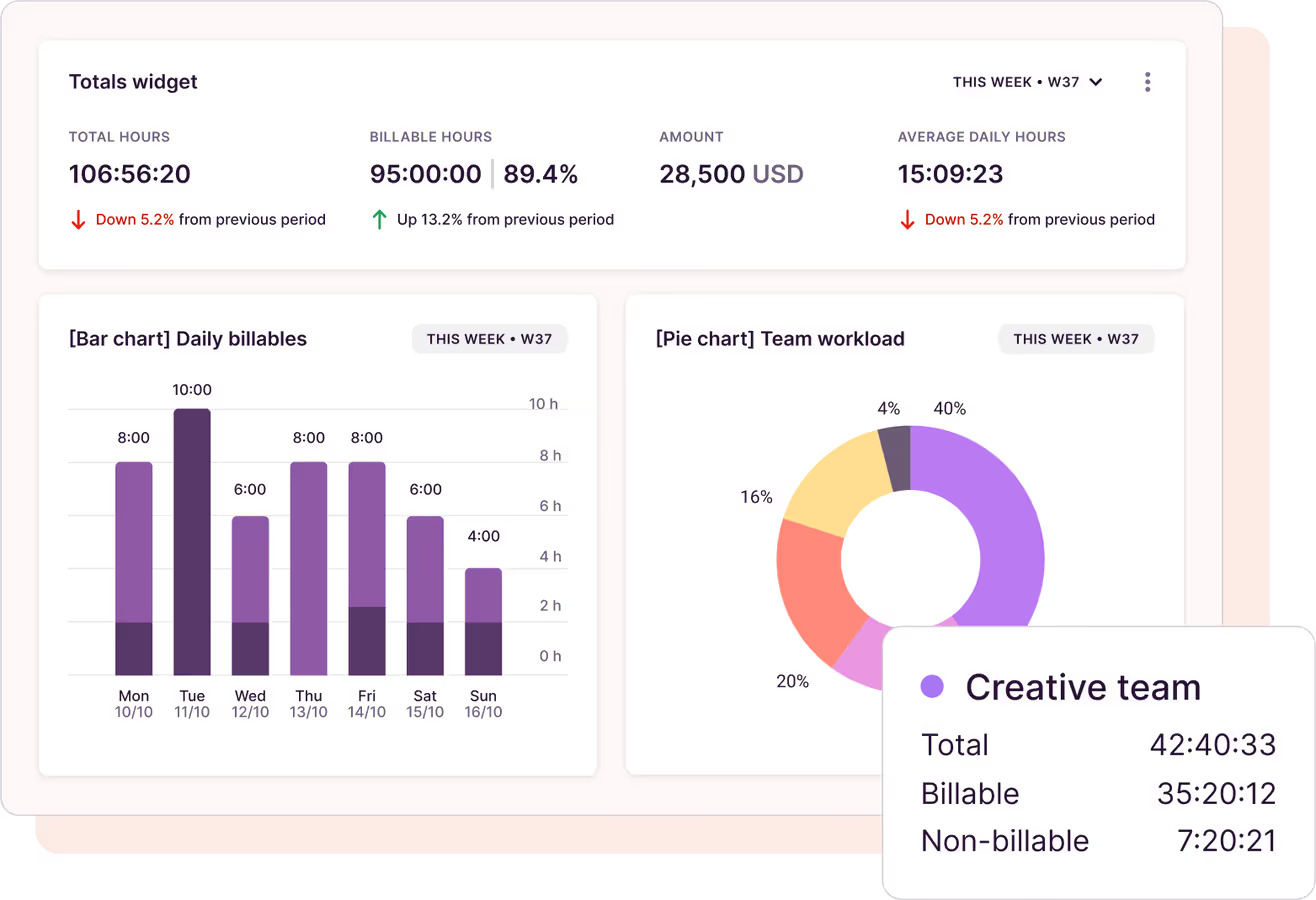 Toggl timesheet app