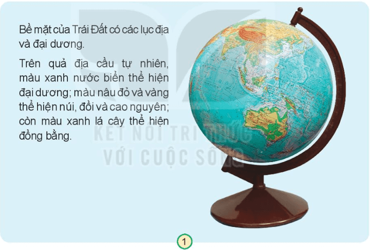 BÀI 28. BỀ MẶT TRÁI ĐẤTMỞ ĐẦUCâu hỏi: Hãy nói về quang cảnh thiên nhiên nói em sống.Đáp án chuẩn:Nhà em nằm ở gần hồ Hoàn Kiếm - Hà Nội. Tháp Rùa nằm ở giữa hồ, đồng thời hình ảnh cầu thê húc đỏ cũng là biểu tượng của nơi đây. Xung quanh hồ được trồng cây: phượng, bằng lăng,… tạo nên một màu xanh bắt mắt. Hồ Hoàn Kiếm gắn liền với sự tích trả gươm của vua Lê Lợi và được coi là một biểu tượng của thủ đô.KHÁM PHÁCâu 1: Đọc thông tin và quan sát quả địa cầu, em hãyChỉ đại dương và lục địa.Nhận xét diện tích của hai phần này.Đáp án chuẩn:- Trên quả địa cầu, phần màu xanh nước biển thể hiện đại dương, phần nâu đỏ và vàng thể hiện núi, đồi, cao nguyên, phần màu xanh lá cây thể hiện đồng bằng.- Đại dương chiếm phần lớn diện tích trên bề mặt Trái Đất, gấp khoảng 3/4 lần so với diện tích đất liềnCâu 2: Quan sát lược đồ hình 2, em hãy tìm và nói tên các châu lục, đại dương.Đáp án chuẩn:- Các châu lục: châu Âu, châu Á, châu Phi, châu Mĩ, châu Đại Dương, châu Nam Cực.- Các đại dương: Thái Bình Dương, Đại Tây Dương, Ấn Độ Dương, Bắc Băng Dương.THỰC HÀNHCâu hỏi: Quan sát quả địa cầu và chia sẻ với bạn:Từng châu lục tiếp giáp với các đại dương nào?Nước Việt Nam nằm ở châu lục nào? Châu lục đó tiếp giáp với đại dương nào? Đáp án chuẩn:- Từng châu lục tiếp giáp với đại dương:Châu Mĩ: Thái Bình Dương, Đại Tây Dương, Bắc Băng Dương.Châu Phi: Ấn Độ Dương và Đại Tây Dương.Châu Âu: Bắc Băng Dương và Đại Tây Dương.Châu Á: Bắc Băng Dương, Thái Bình Dương, Ấn Độ DươngChâu Đại Dương: Thái Bình Dương và Ấn Độ DươngChâu Nam Cực: Thái Bình Dương, Đại Tây Dương, Ấn Độ Dương- Nước Việt Nam nằm ở châu Á, tiếp giáp với Thái Bình Dương, Ấn Độ Dương và Bắc Băng Dương.KHÁM PHÁCâu 1: Quan sát hình 3 và chỉ núi, đồi, cao nguyên, đồng bằng, sông, hồ, biển.          Đáp án chuẩn:Học sinh chỉ núi, đồi, cao nguyên, đồng bằng, sông, hồ, biển ghi trong hình.Câu 2: Quan sát hình 3 và hình 4, em hãy mô tả núi, đồi, cao nguyên, đồng bằng dựa vào các từ gợi ý: cao, dốc, tương đối tròn, thoải, thấp, thường nhọn, bằng phẳng.Đáp án chuẩn:Núi: cao, thường nhọn.Đồi: tương đối tròn, thoải.Cao nguyên: dốc, bằng phẳngĐồng bằng: thấp, bằng phẳng.THỰC HÀNHCâu 1: Hoàn thành các bảng theo gợi ý sau:Đáp án chuẩn: NúiĐồiĐiểm giốnglà dạng địa hình nhô caoĐiểm khácĐộ caoTrên 500mDưới 200mĐỉnhNhọnTương đối trònSườnDốcThoải  Cao nguyênĐồng bằngĐiểm giốngBề mặt tương đối bằng phẳng.Điểm khácCó độ cao trên 500m.Sườn dốc.Có độ cao dưới 200m.Không có sườn.Câu 2: Quan sát từ hình 5 đến hình 11, chỉ và nói tên các dạng địa hình trên Trái Đất.Đáp án chuẩn:Hình 5: HồHình 6: SôngHình 7: NúiHình 8: Cao nguyênHình 9: ĐồiHình 10: Đồng bằngHình 11: BiểnVẬN DỤNG