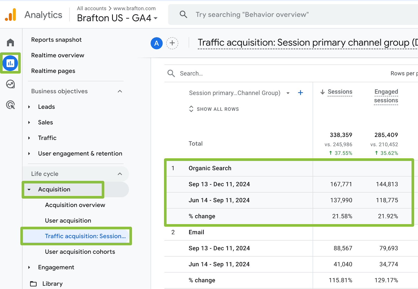 google analytics screenshot