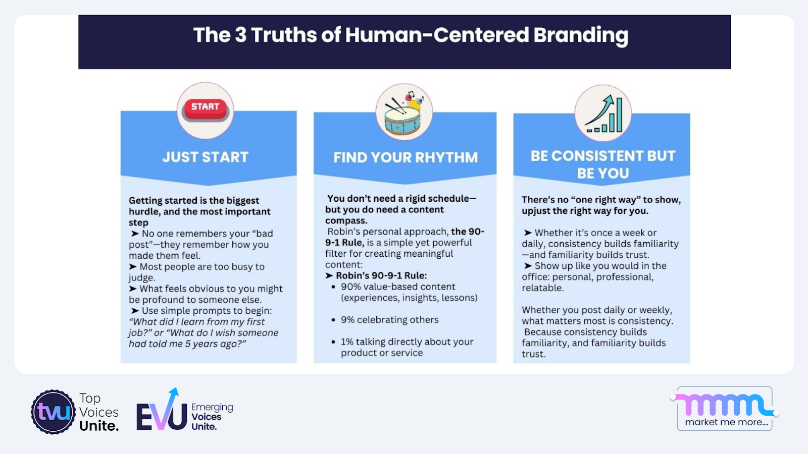 Types of Human Centered Branding