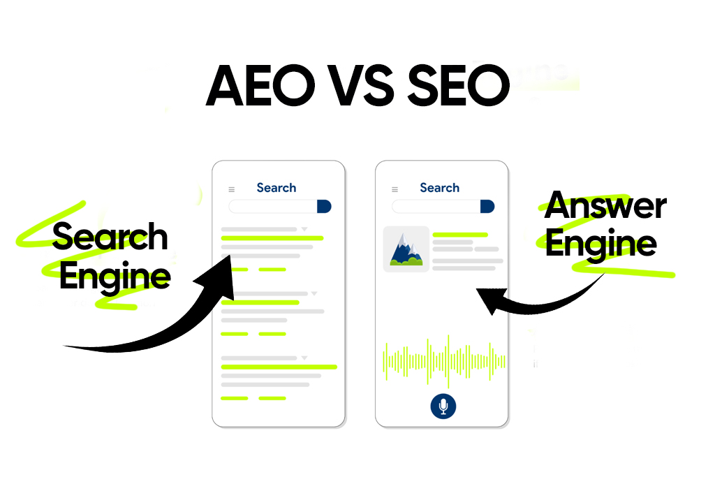 AEO VS SEO? 5 Bước Tối Ưu Nội Dung Trên Các Công Cụ Tìm Kiếm AI