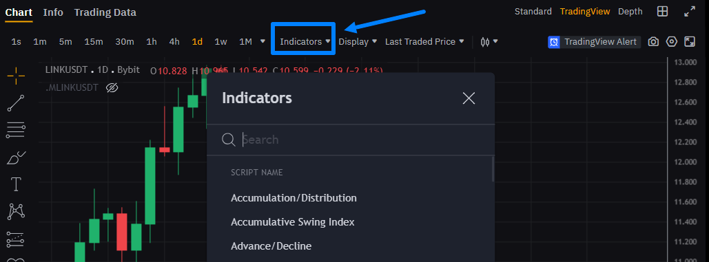Comprendre l'Interface de la Bourse et les Éléments Clés pour le Trading d'Arbitrage de Contrats à Terme