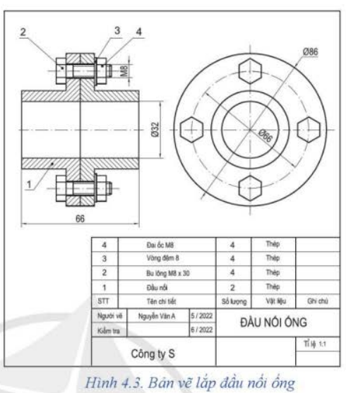 BÀI 4. BẢN VẼ LẮP