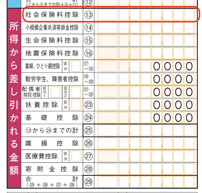 確定申告書の記入