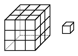 Visualising solid objects by viewing the smallest unit
