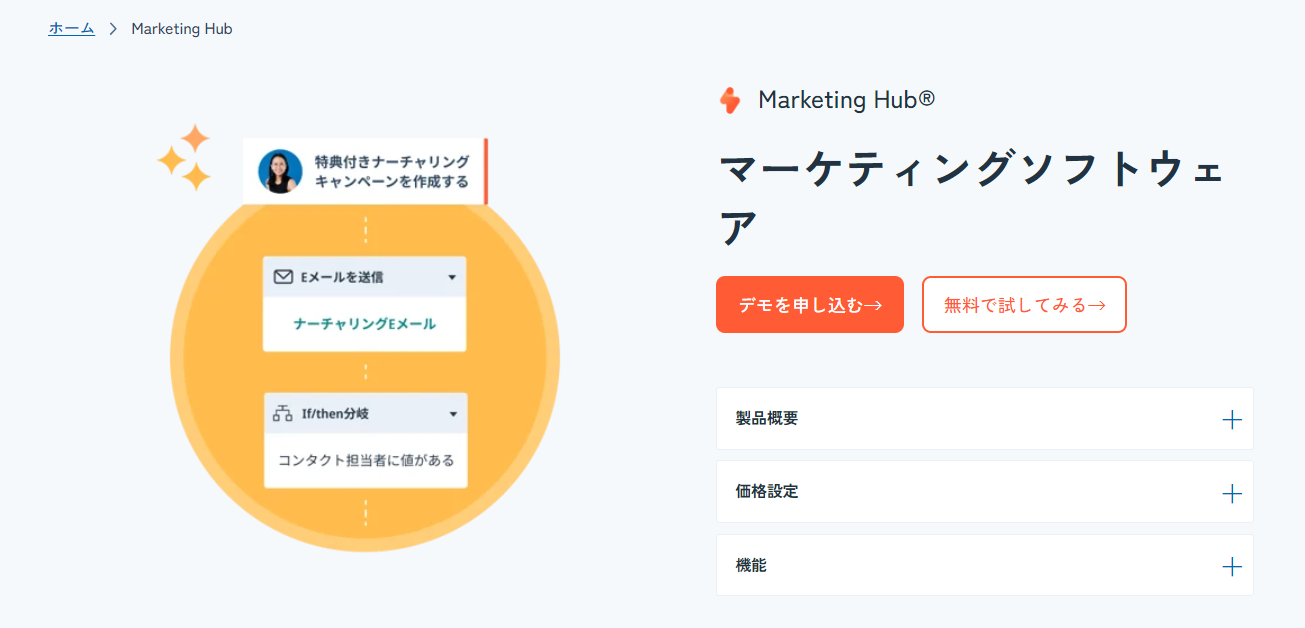 HubSpot Marketing Hub