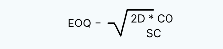  Wilson's Formula for calculating EOQ