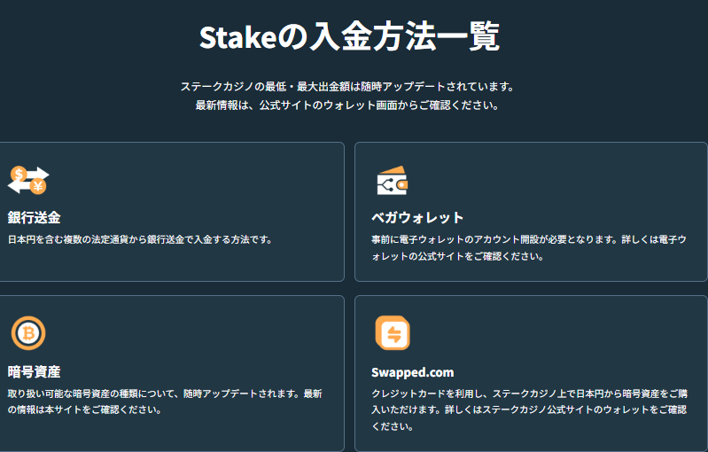 ステークカジノ入金方法