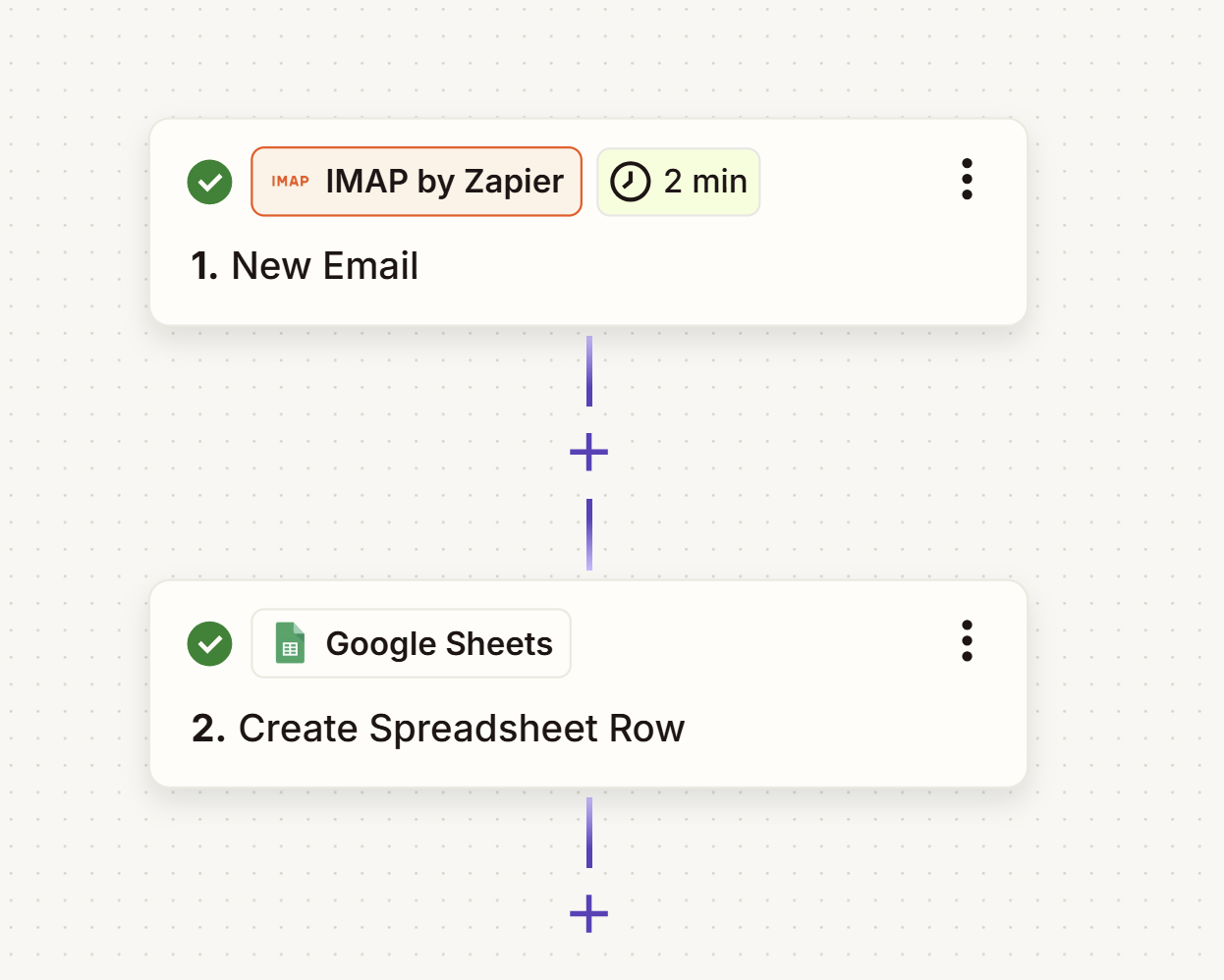 Zapier trigger step 1