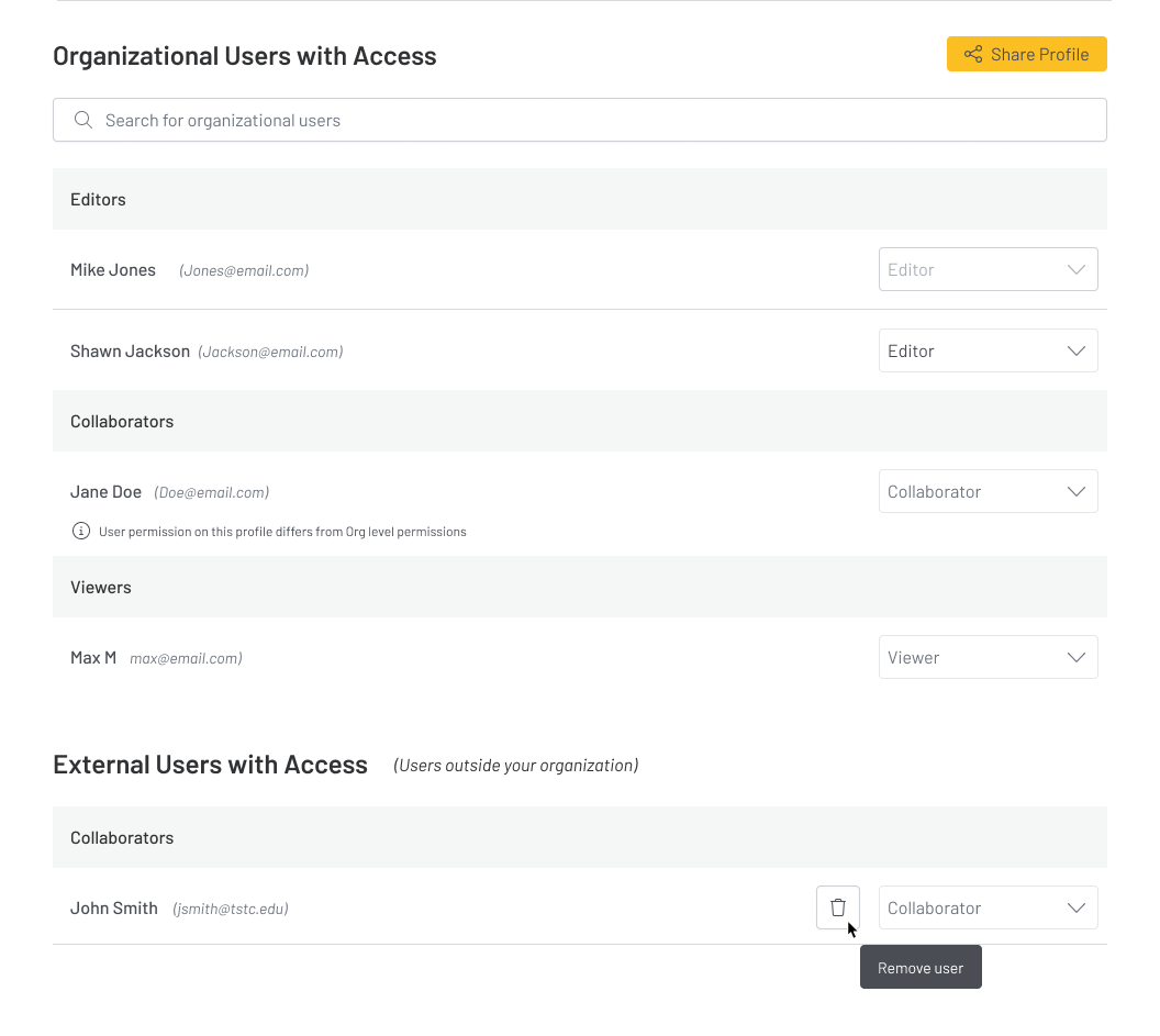 Sharing Profiles & Managing Permissions