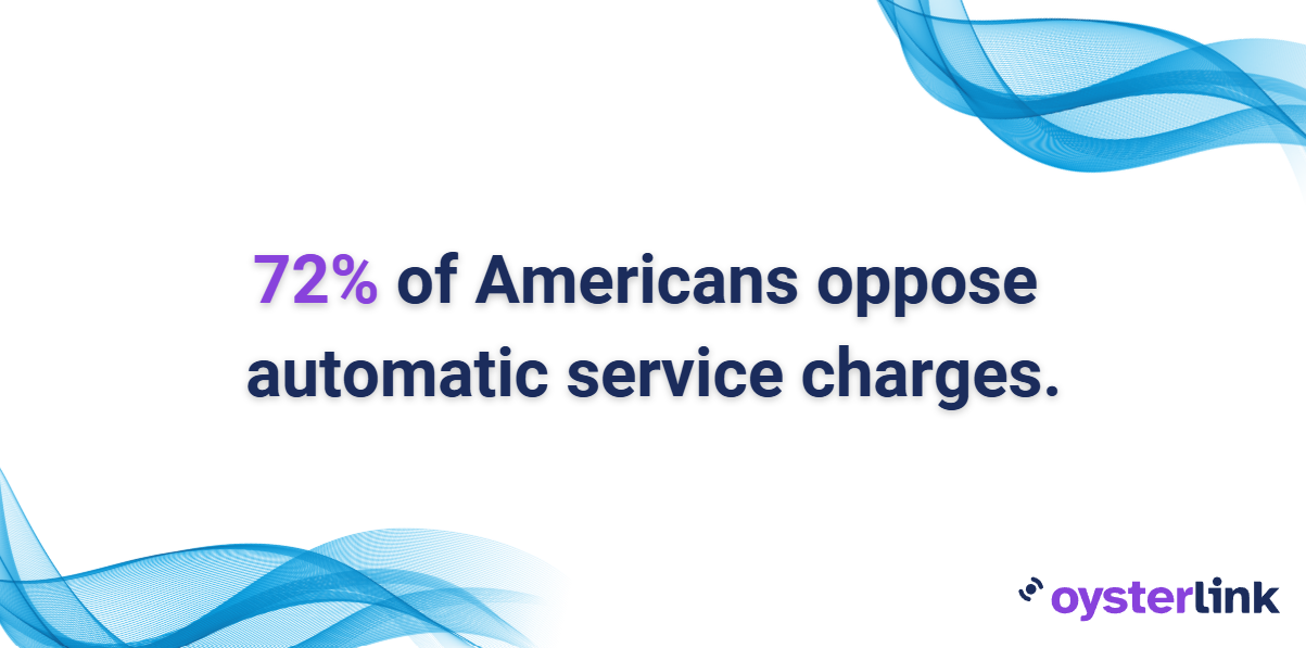 percentage of Americans who oppose automatic service charges