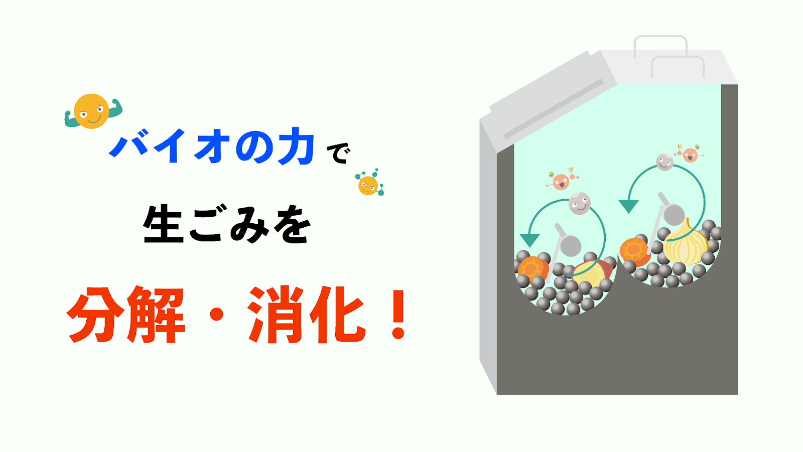 バイオ式　生ごみ処理機　分解　消化