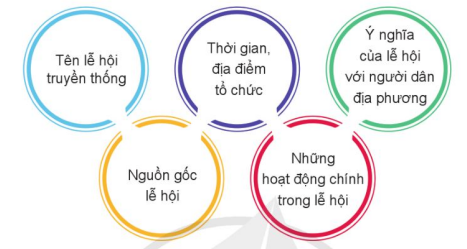 CHỦ ĐỀ 4. EM VỚI CỘNG ĐỒNGTUẦN 16