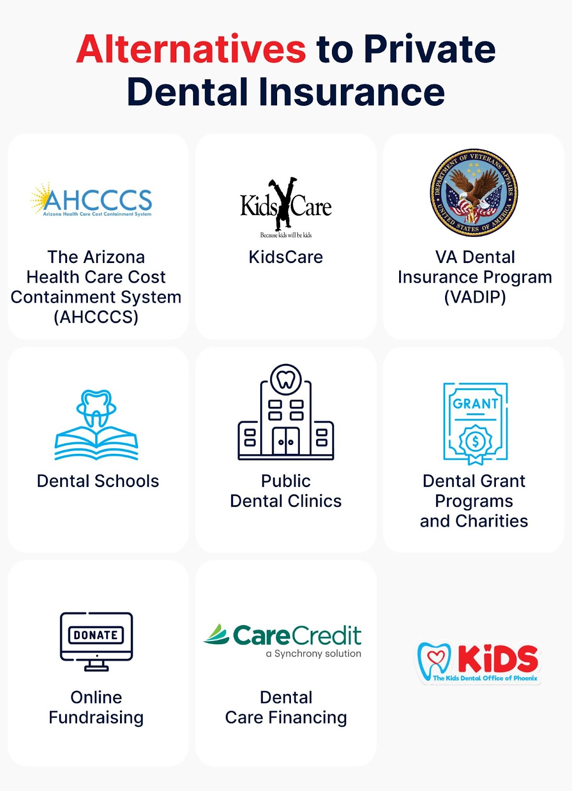 A custom graphic listing alternatives to private dental insurance. 