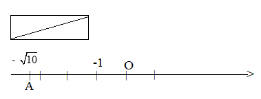 BÀI 7. TẬP HỢP CÁC SỐ THỰC1. KHÁI NIỆM SỐ THỰC VÀ TRỤC SỐ THỰCĐáp án chuẩn: Đáp án chuẩn: 2. THỨ TỰ TRONG TẬP HỢP CÁC SỐ THỰCBài 1: So sánh:Đáp án chuẩn: a) <b) <3. GIÁ TRỊ TUYỆT ĐỐI CỦA MỘT SỐ THỰCBài 1: Biểu diễn các số 3 và -2 trên trục số rồi cho biết mỗi điểm ấy nằm cách gốc O bao nhiêu đơn vị.Đáp án chuẩn: Bài 2: Không vẽ hình, hãy cho biết khoảng cách của mỗi điểm sau đến gốc O: -4; -1; 0; 1; 4Đáp án chuẩn: -4 và 4 cùng cách O là 4 đơn vị.-1 và 1 cùng cách O là 1 đơn vị.Bài 3: Tính:Đáp án chuẩn: a) 2,3b) 75c) 11BÀI TẬP CUỐI SGK