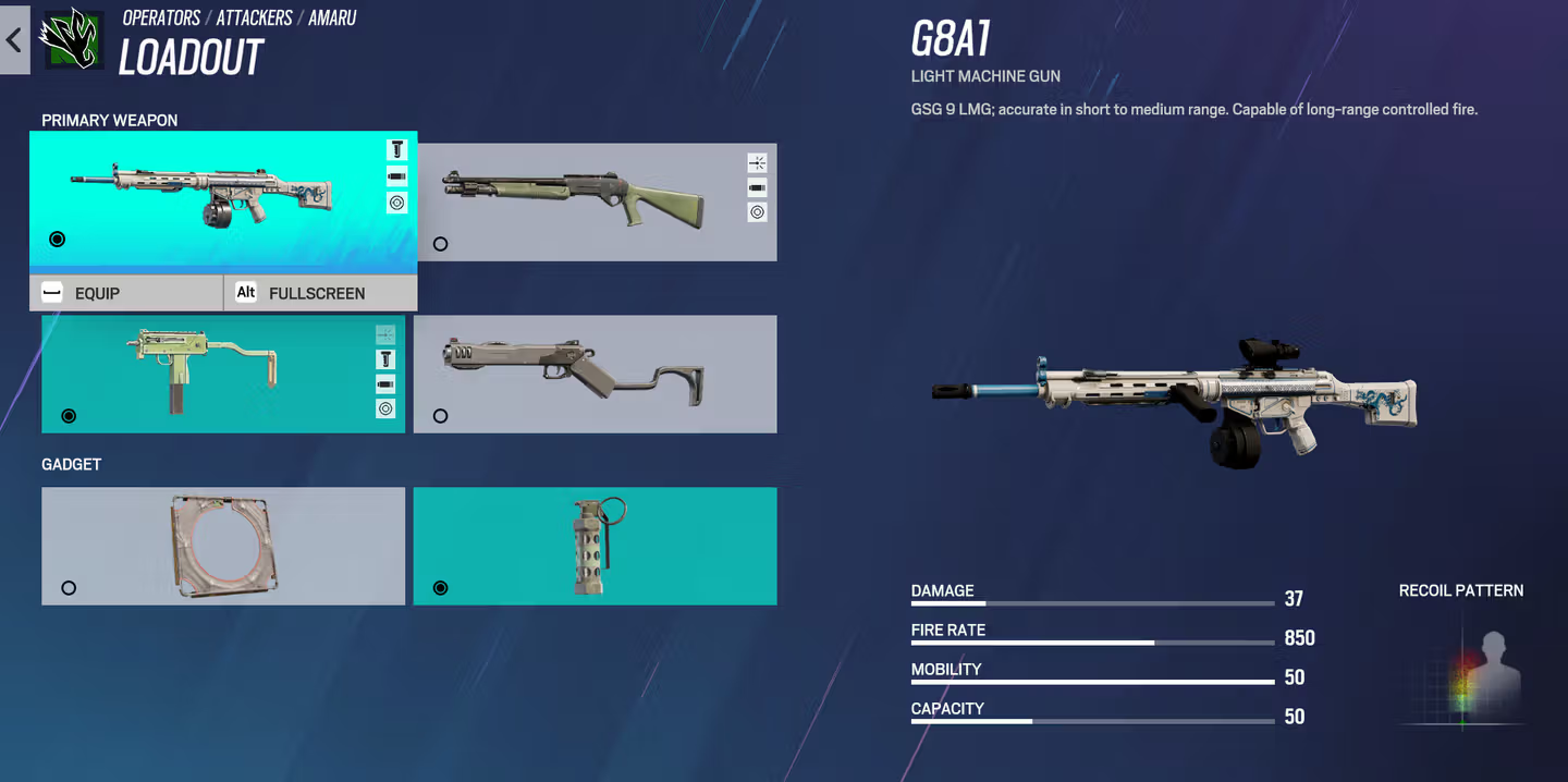 Amaru Rainbow Six Siege Loadout