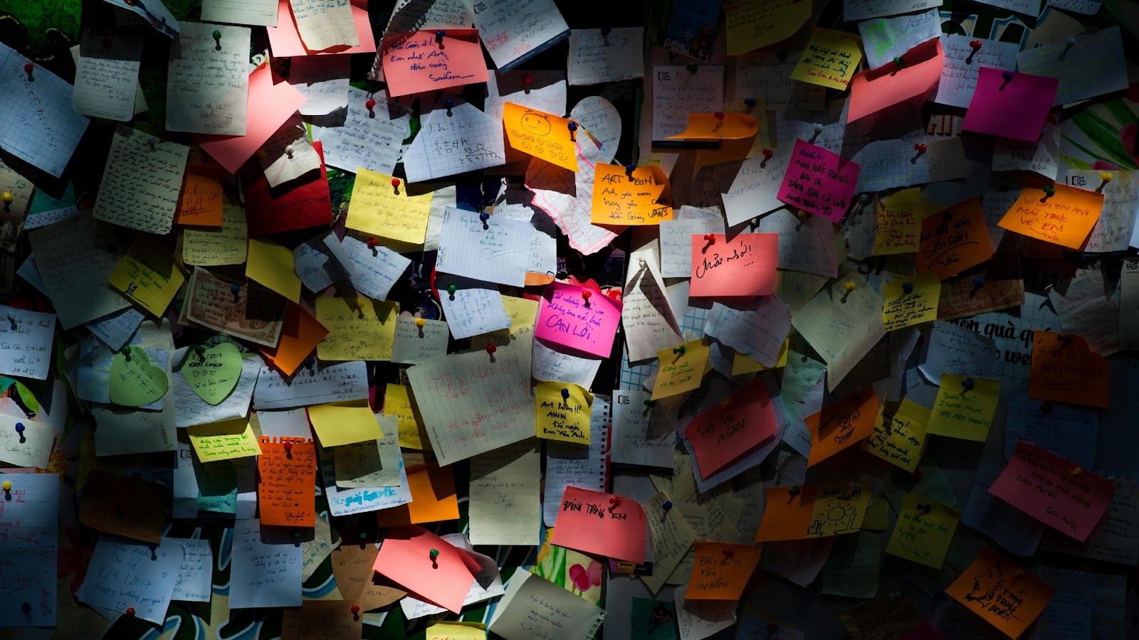 A wall full of notes

AI-generated content may be incorrect.