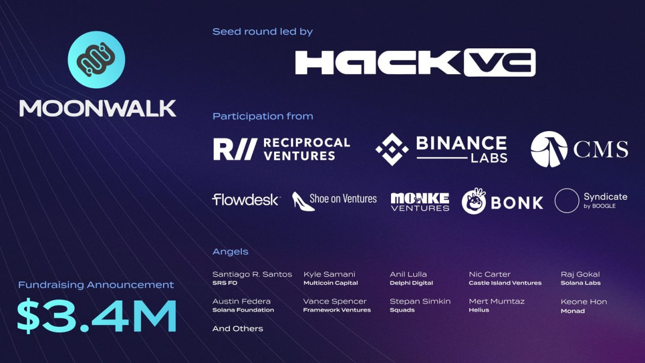 Moonwalk gọi vốn được 3.4 triệu USD bởi HackVC và Binance Labs