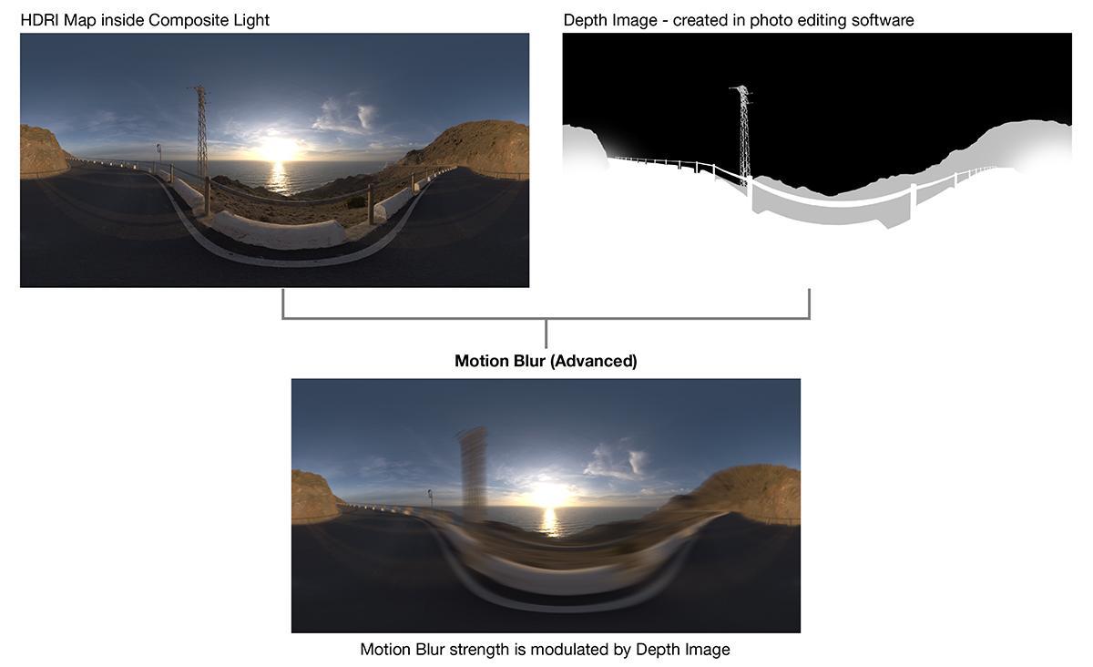 depth_image_examples_motionbluradv-1