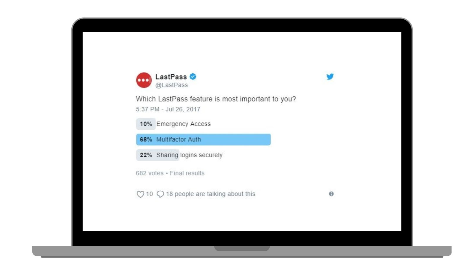 interactive content trends: Polls