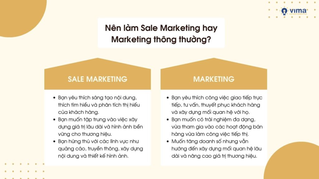 Sale Marketing là gì? Nên chọn Sale Marketing hay Marketing truyền thống?