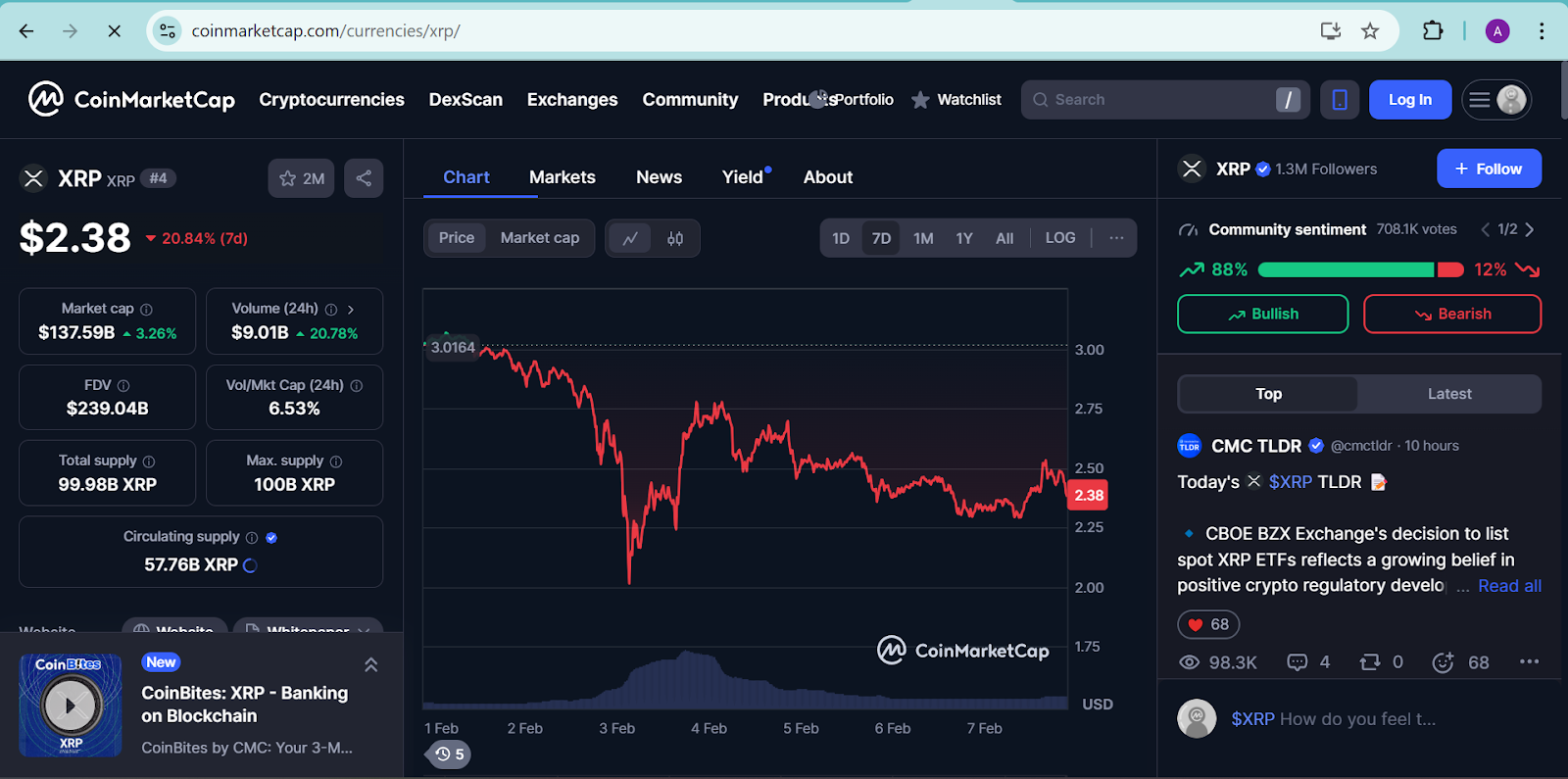 RCO Finance is Rapidly Gaining Ground Against XRP and Solana, Crypto Experts Say 