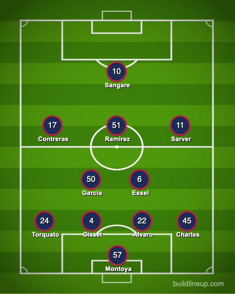 North Texas SC XI at Tacoma Defiance, May 25, 2025. 