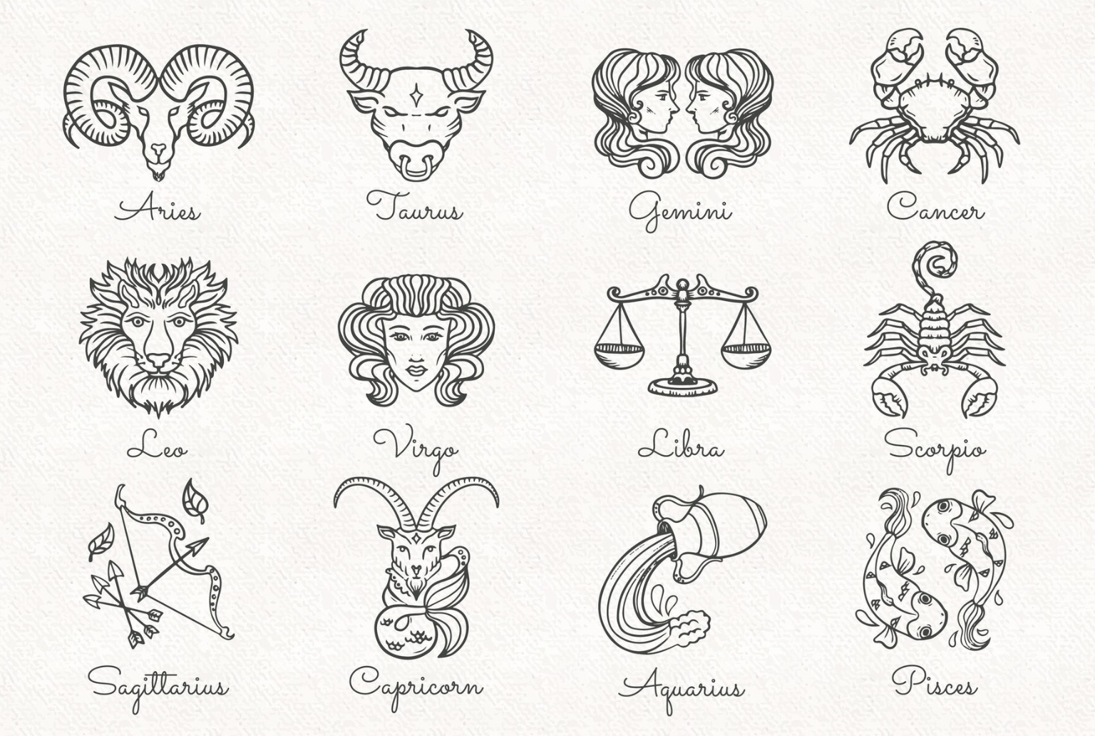astrology bot​