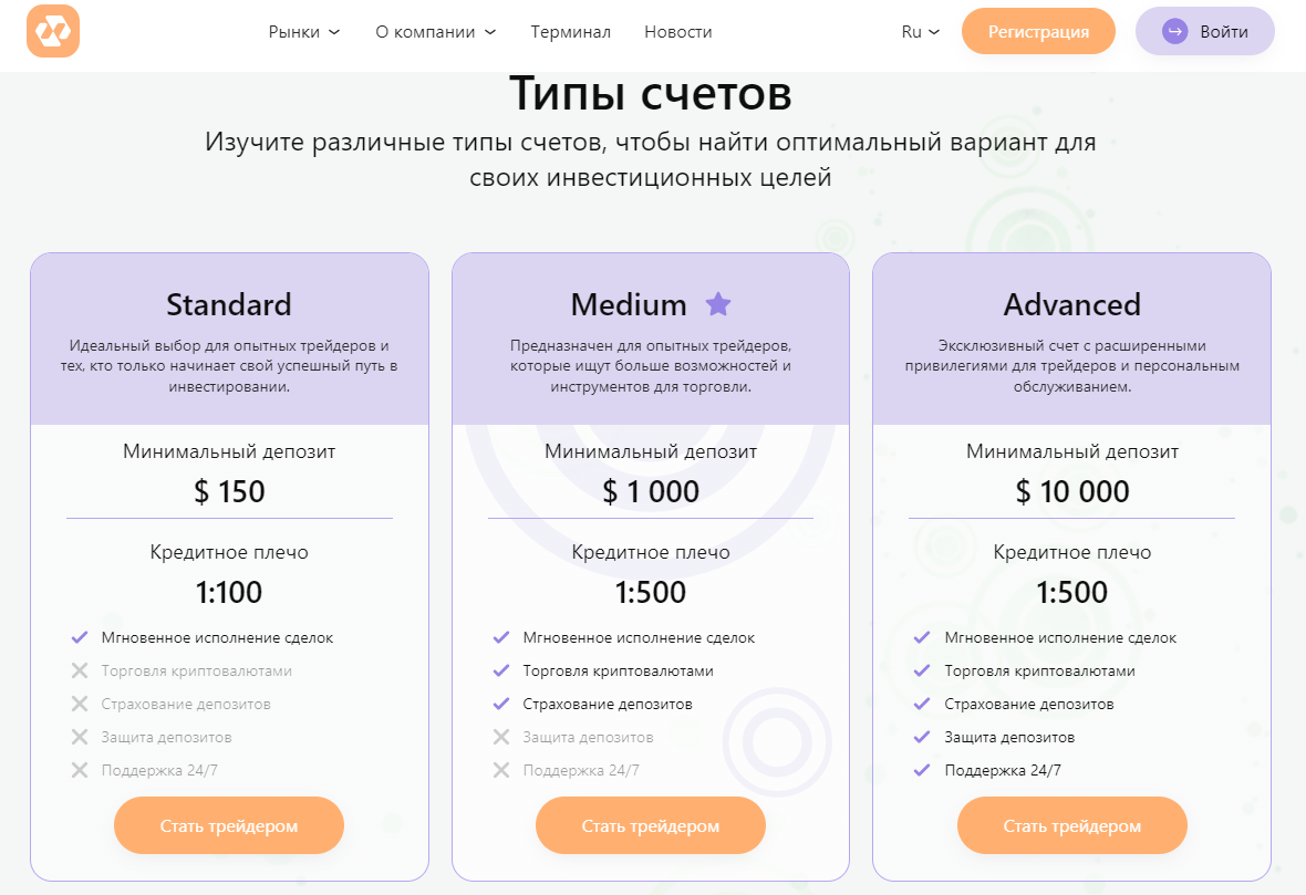 secunobi (seu-nbi) развод