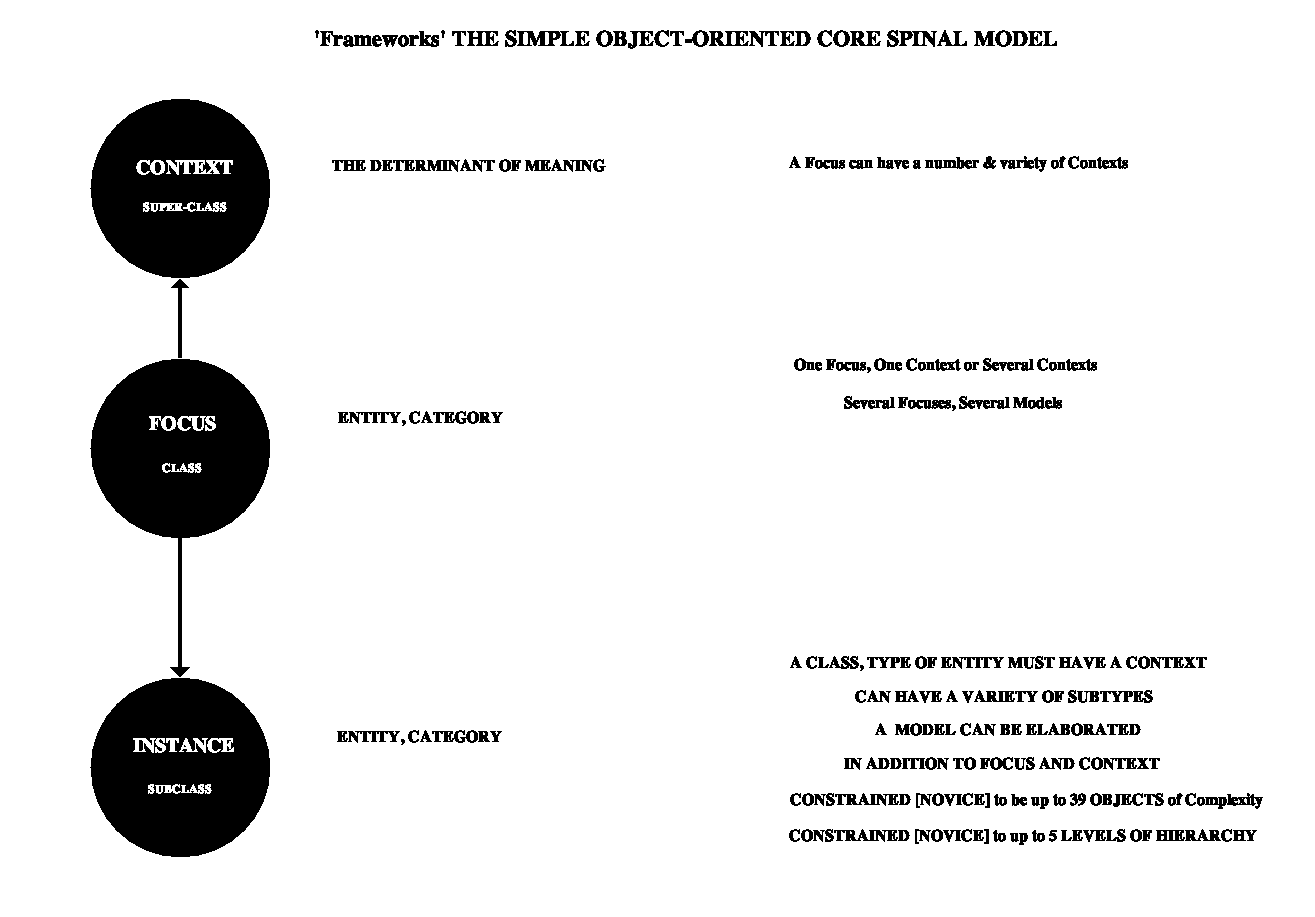 A close-up of a diagram

Description automatically generated