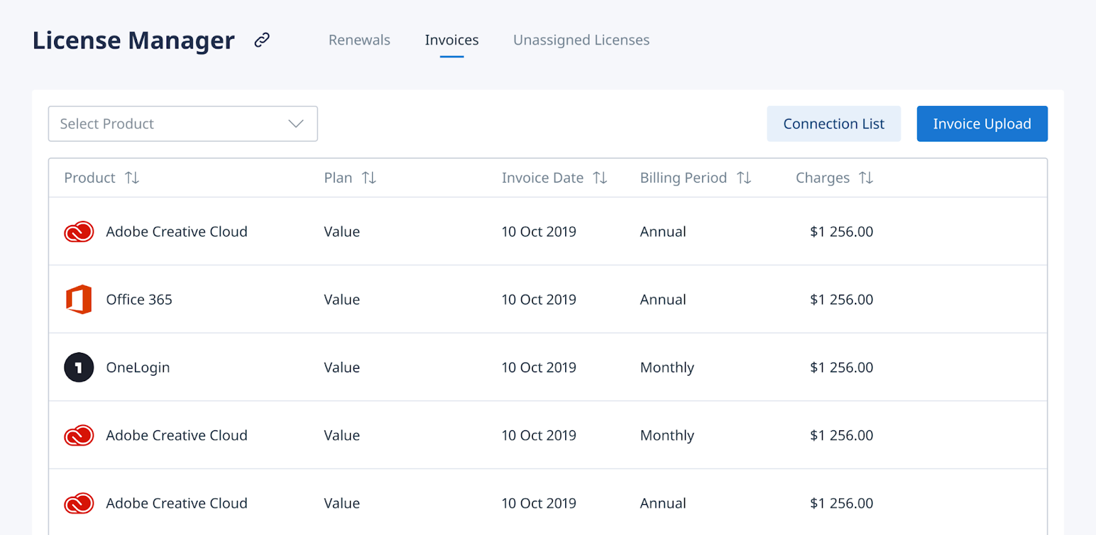 Renewals Calendar