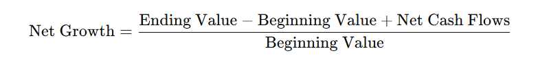Growth Rate Formula