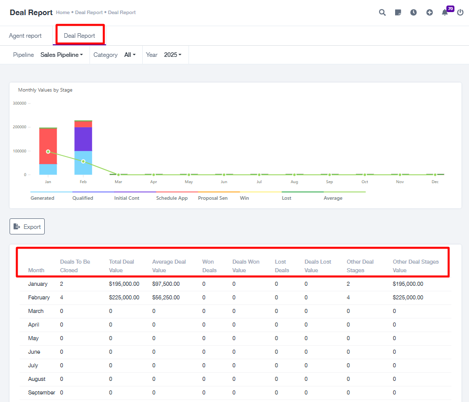 A screenshot of a graph

Description automatically generated