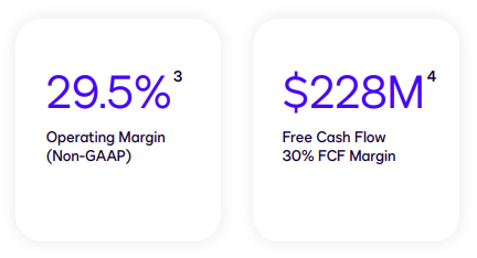 Source: Docusign Q1’26 Presentation