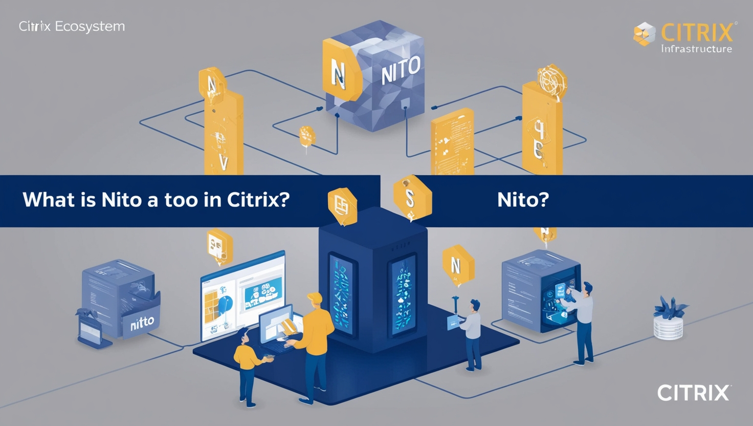 What is Nito a Tool or in Citrix
