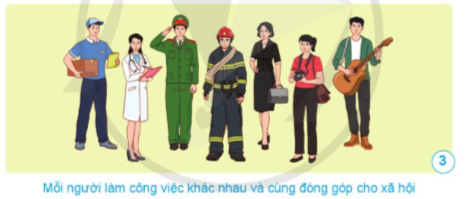 BÀI 15. SỰ SINH SẢN Ở NGƯỜI