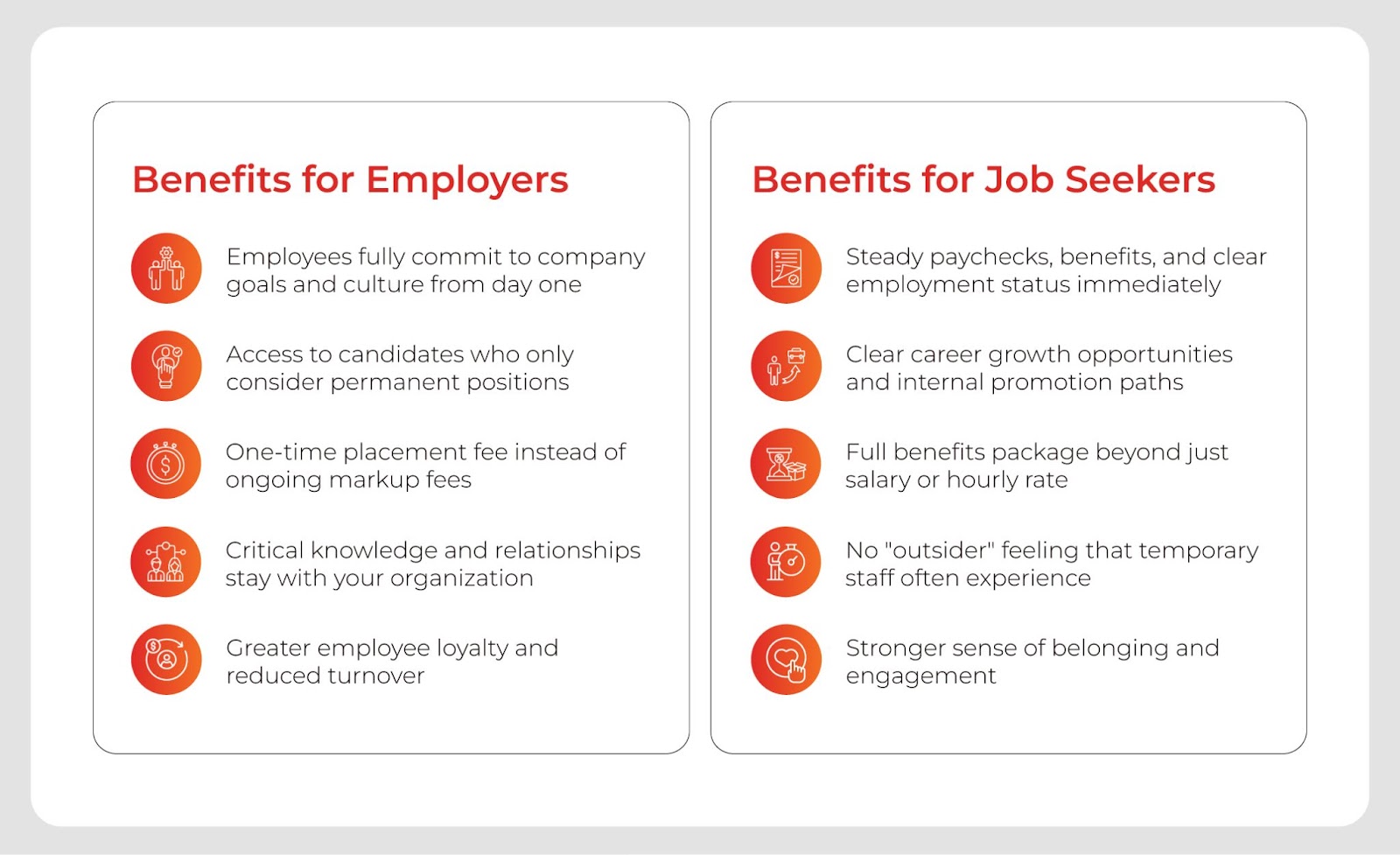 Benefits of direct hire for employers and job seekers