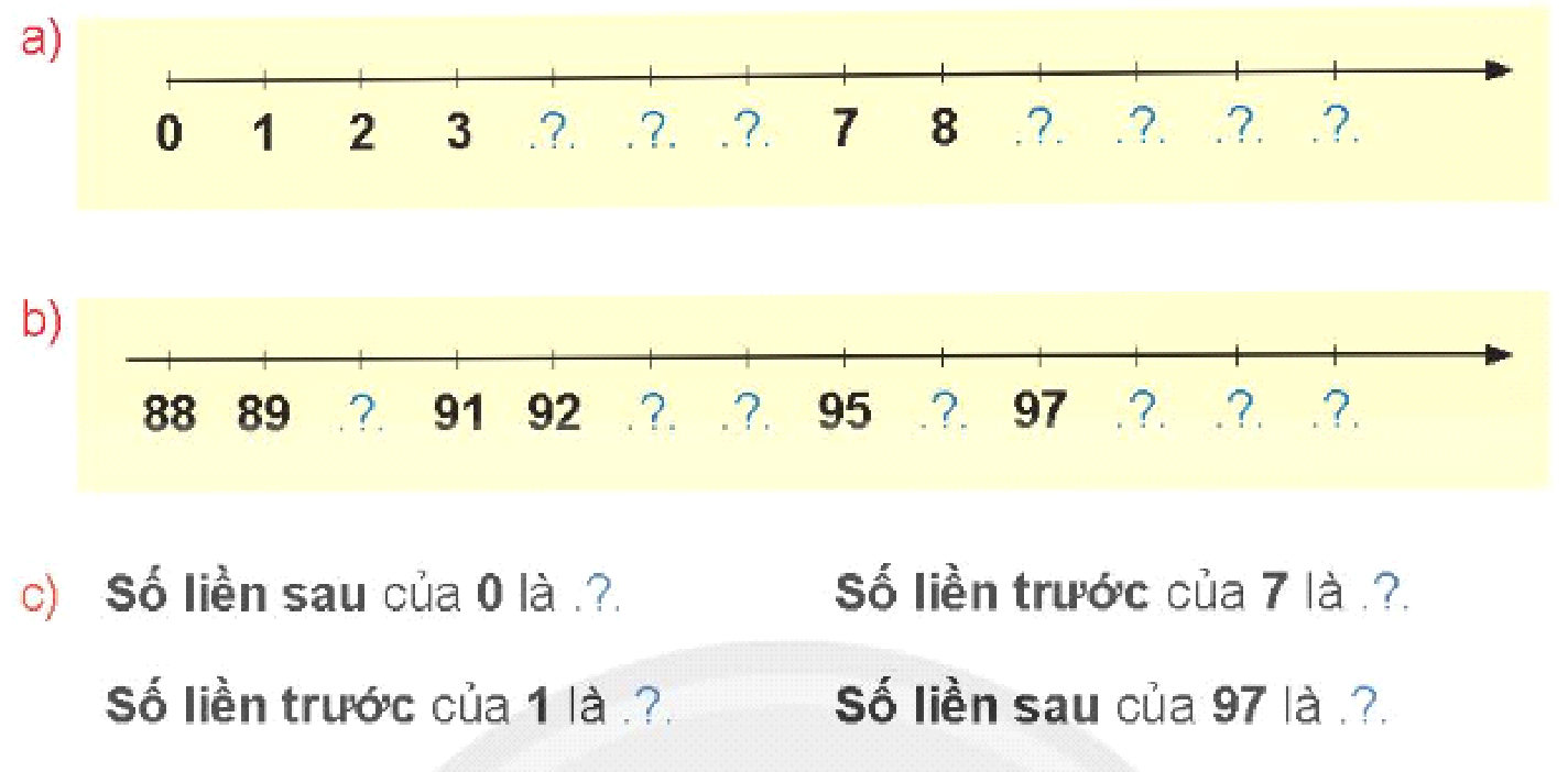 Tech12h