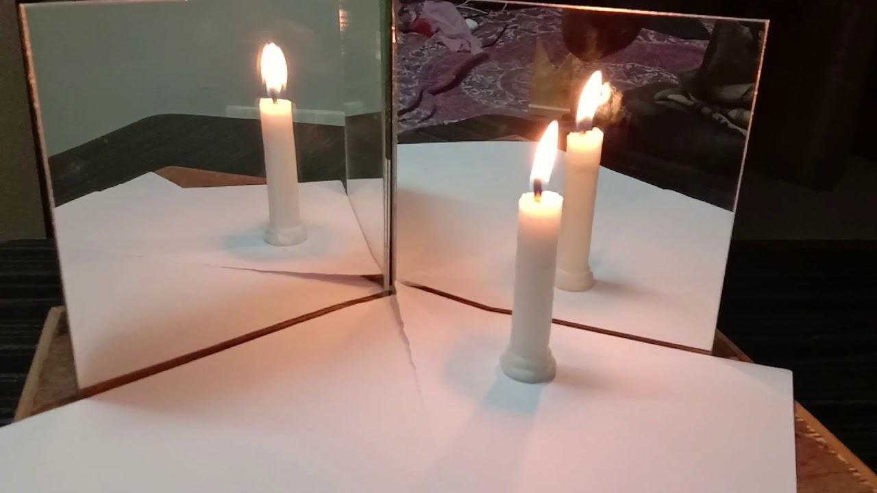 Image formation by two Plane mirrors at different angles | Physics  Demonstrations | Grade 7-12 - YouTube
