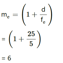 NCERT Solutions for Class 12 Physics