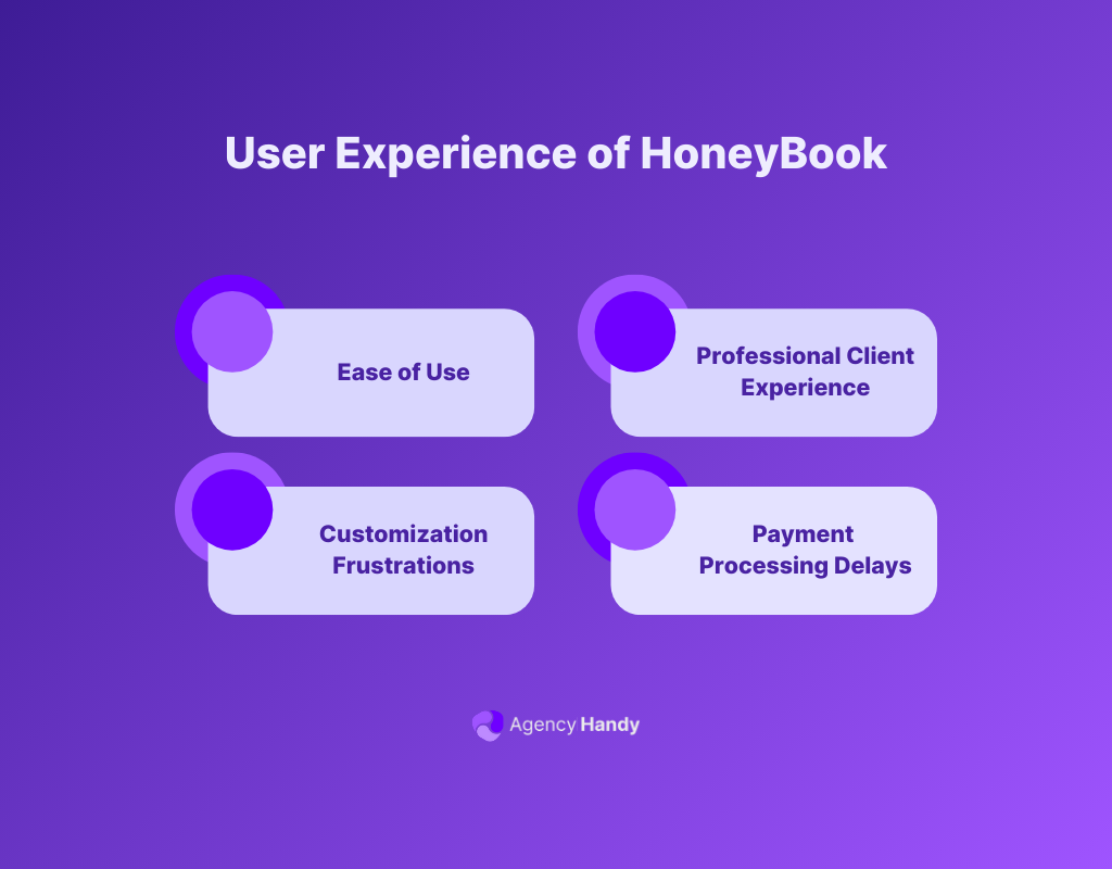 User Experience of HoneyBook