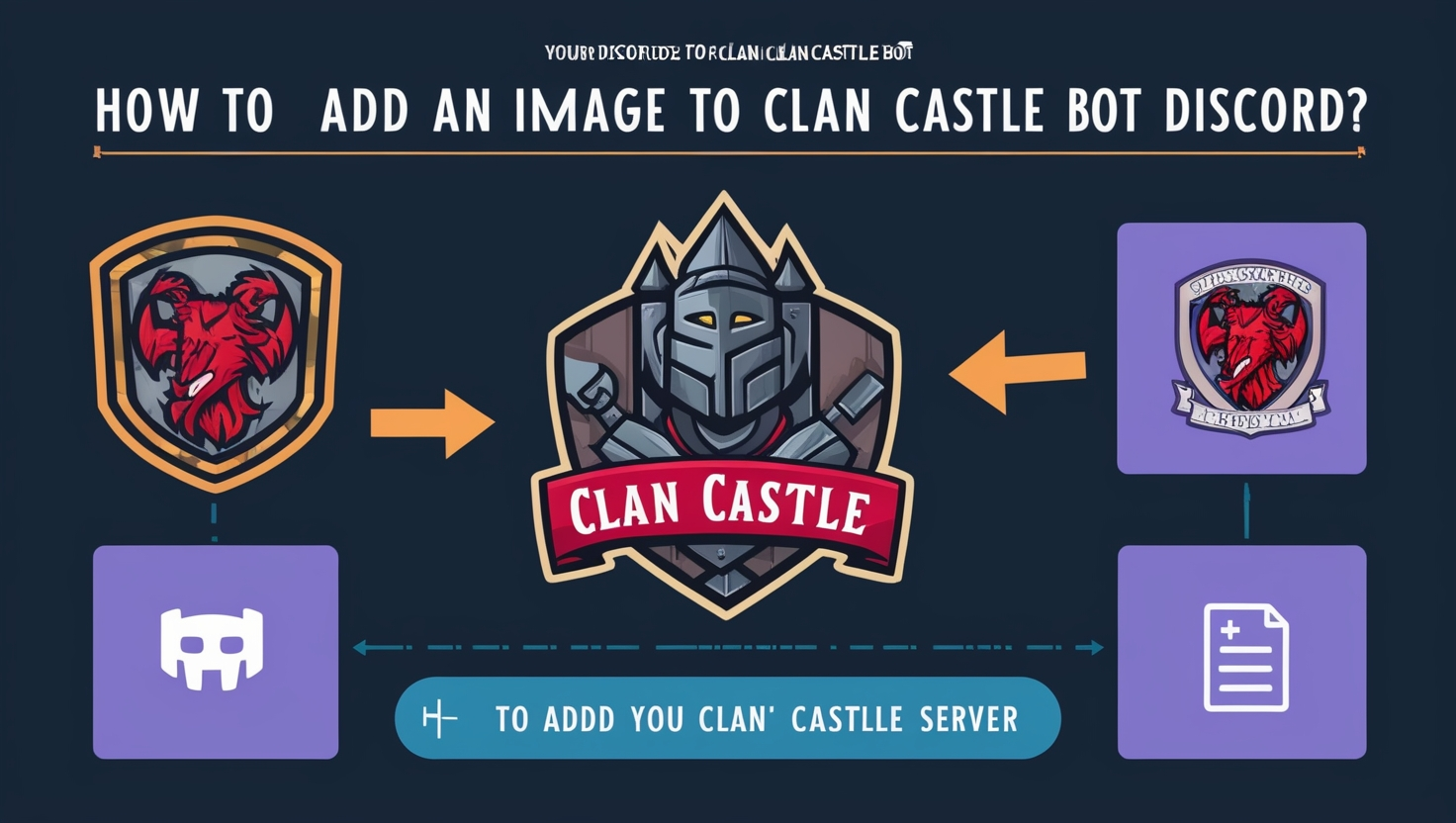 Howq to Add an Image to Clan Castle Bot Discord