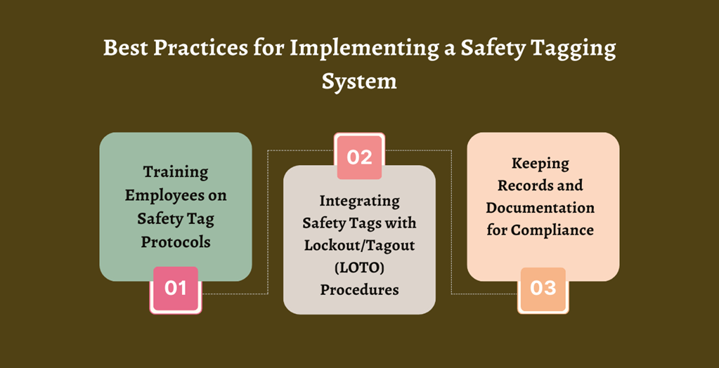 Safety Tagging System