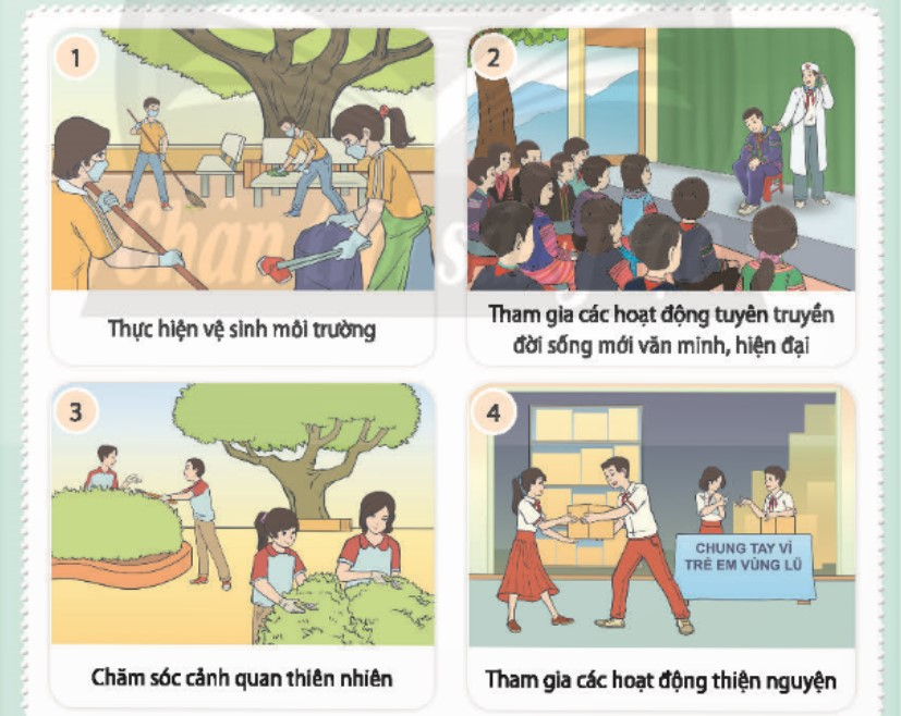 CHỦ ĐỀ 6: THAM GIA HOẠT ĐỘNG PHÁT TRIỂN CỘNG ĐỒNG