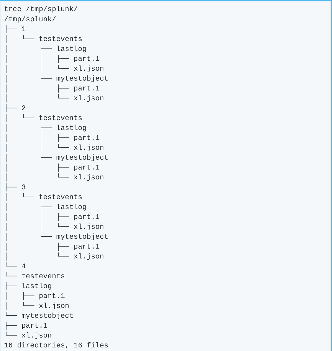 Spelunk through your AI data infrastructure with Splunk