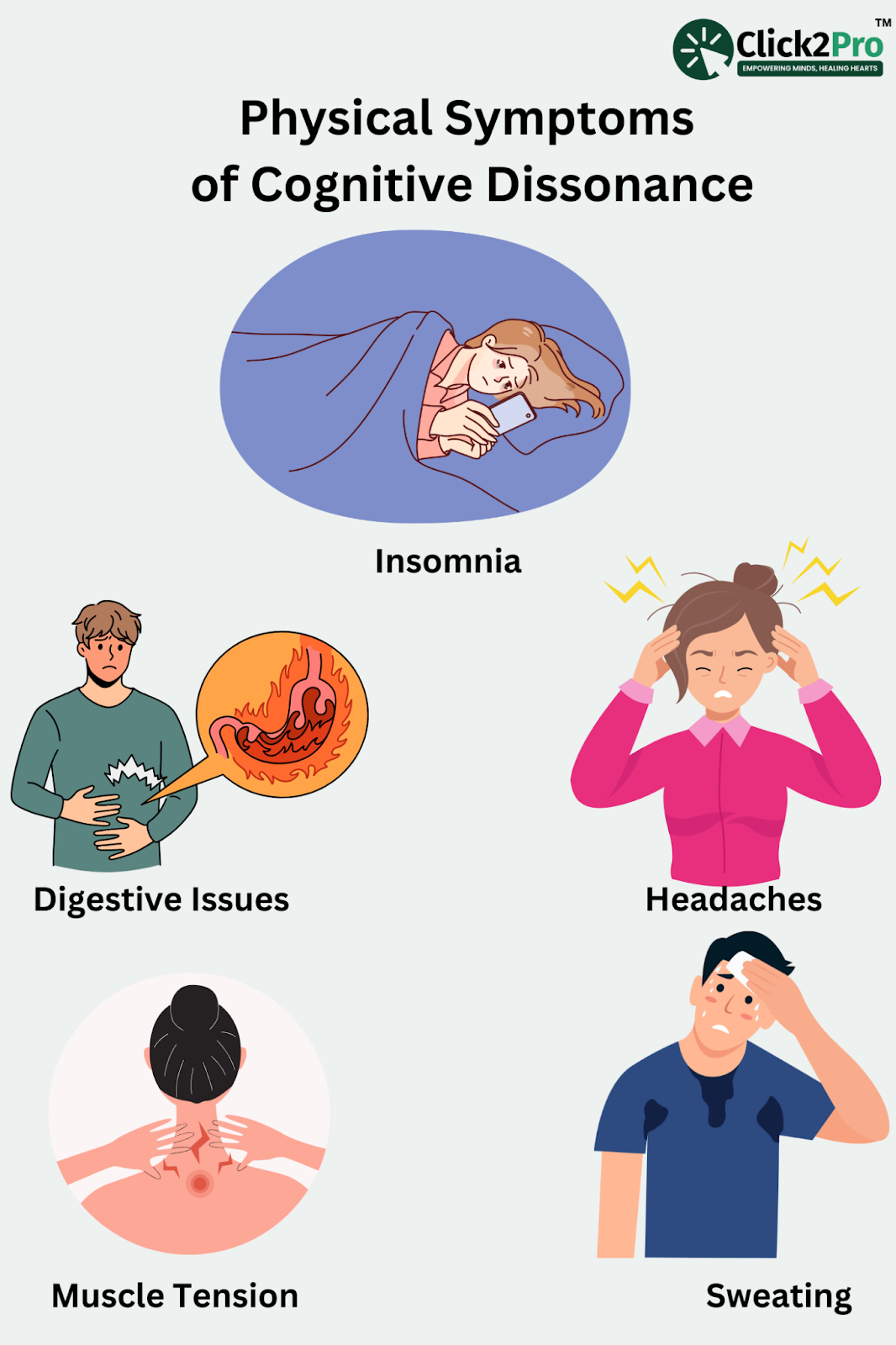 Physical symptoms of cognitive dissonance: insomnia, digestive issues, headaches, muscle tension, sweating.