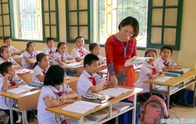 TUẦN 2. HĐGD – TÌM HIỂU HOẠT ĐỘNG 3 CHỦ ĐỀ 8